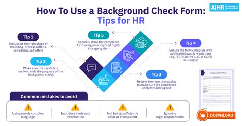 Social Media Background Checks: The Dos and Don'ts - AIHR