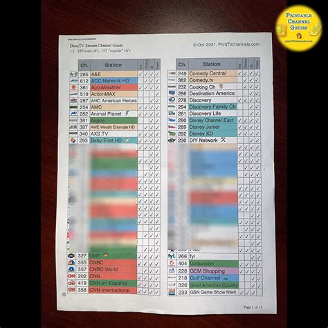 Image result for Directv Channel Guide