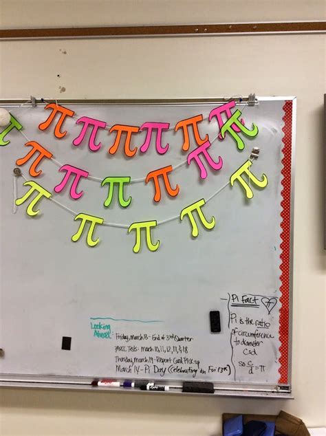 Image result for Math Classroom Decorations