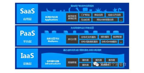 云平台-硬件方案-电子产品开发-液晶仪表开发-测温仪-深圳市富中奇科技有限公司