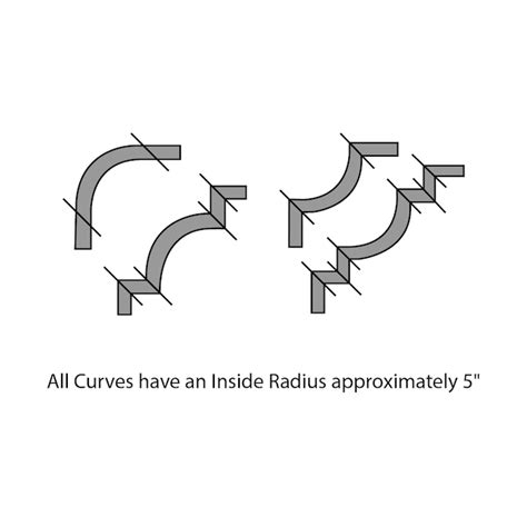 Orac Decor Panel Moulding 7.5-in x 0.625-ft White Primed Polyurethane ...