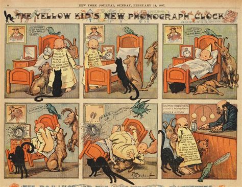 Image result for Evolution of Cartoons