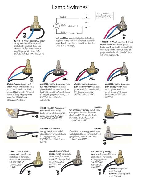 Lamp Switches | Lamp Repair, Parts, & Lampshades Expert