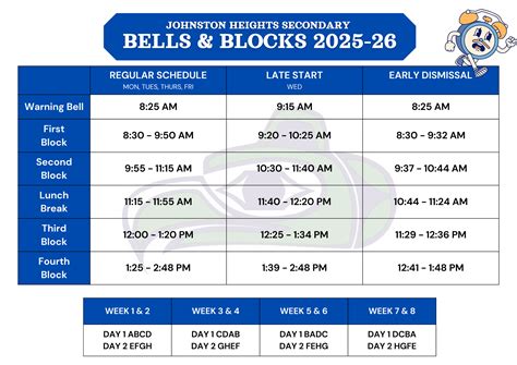 2025-2026 Bell Schedule