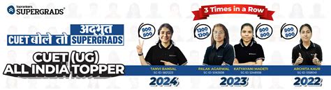 Image result for Class 12 Computer Science Exam Pattern