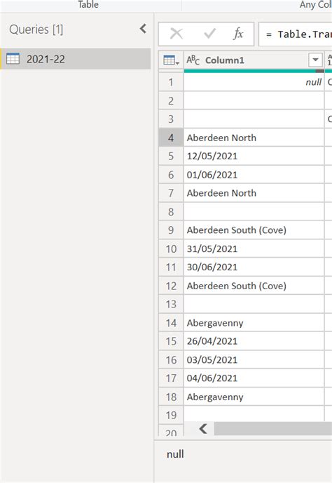 Solved: Cleaning Data, Fill Down - Microsoft Fabric Community