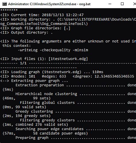 Image result for Graph Analysis Software