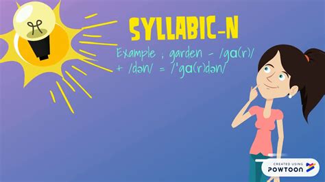 Image result for Syllabic Consonants Examples