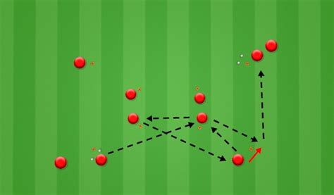 Image result for Feachers in Object in JavaScript