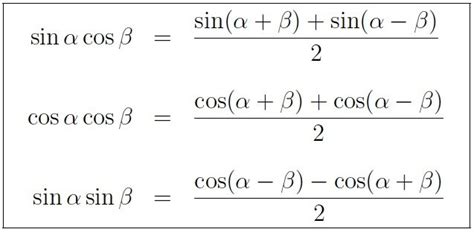 Addition Formula Trigonometry 的图像结果