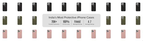 Apple iPhone 15 Phone Cases – PACO MADAMO