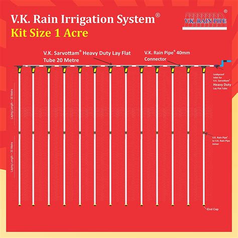 Buy Rain Pipe Irrigation System -V.K Group India