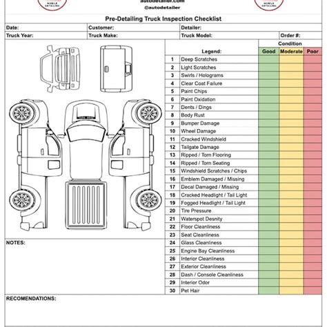 Buy Pre Detailing Truck Inspection Checklist for Auto Detailers ...