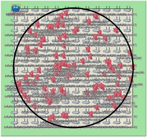 Rapid and Resilient LoRa Leap: A Novel Multi-Hop Architecture for ...