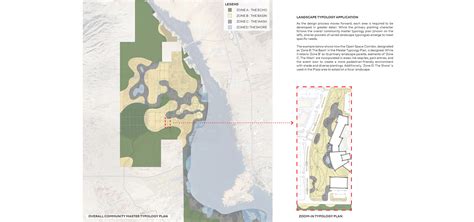 Chemehuevi Indian Tribe Master Plan - AO | Architecture. Design ...
