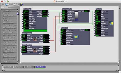 Image result for Isadora Software Sample