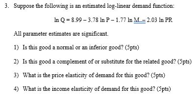 Log-Linear Demand Function 的图像结果