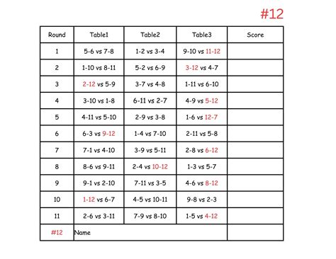 10 Person Euchre Tournament Rotation Score Card