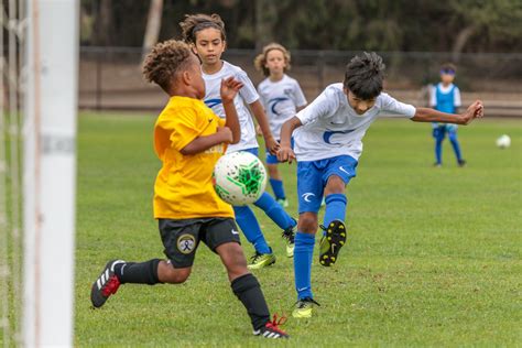 Central Coast Surf Soccer Club — Central Coast Surf - Youth Soccer Club