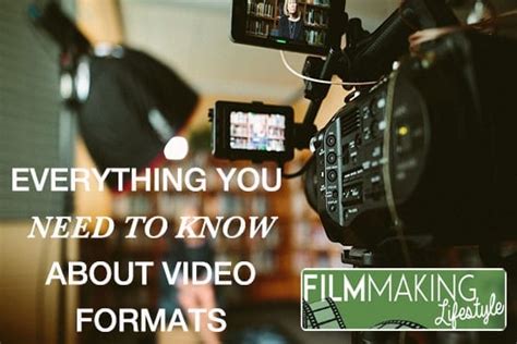 Image result for Different Types of Video Formats
