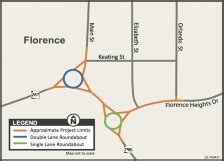 Florence dual roundabout project to improve traffic flow, safety