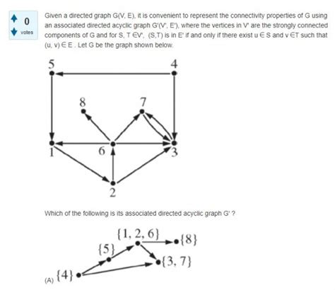 Graph Theory: gatebook