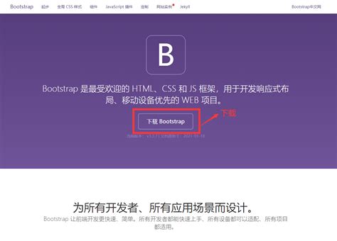 Adding Bootstrap 的图像结果
