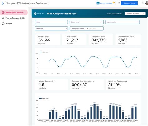 Essential Tips for Directional Reporting in GA4 — Whiteboard Friday Background Background