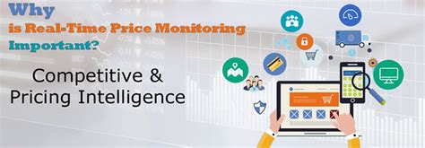 Price Monitoring Using API 的图像结果