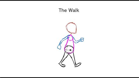 Walk Cycle Tutorial 的图像结果
