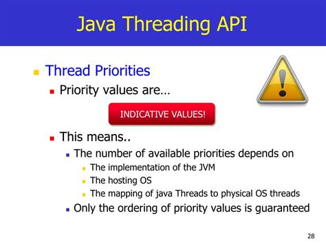 Image result for Java Thread API