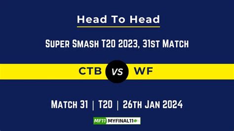 CTB vs WF Live Score, Super Smash 2023, 31st Match: Canterbury Kings vs ...