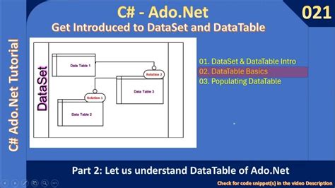 Image result for Example ABC DataTable