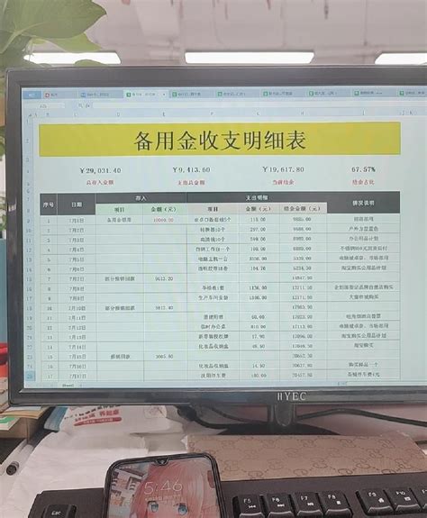 Tutorial Excel 2017 的图像结果