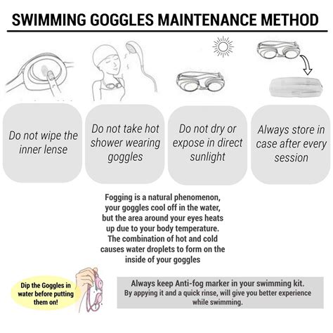 Adult Swimming Goggles Men Women UV Protection Mirror Lenses Fast 900 Blue