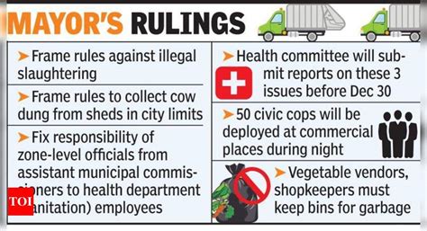 Garbage collection contract with 2 firms without proper agreement ...