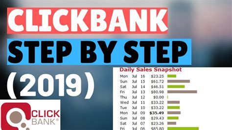 ClickBank Tutorial Step by Step 的图像结果