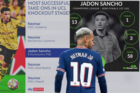 £70m Jadon Sancho's Stunning Performance Still Shows Neymar Is The King ...