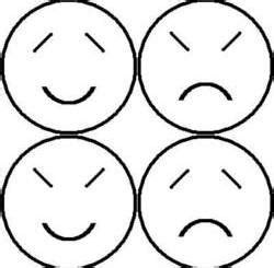 TEMPERAMENT » Astro portal