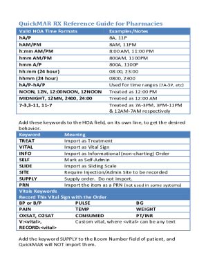 Fillable Online QuickMAR Interface Test and Training Plan Fax Email ...