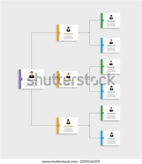 Business Management Graph 的图像结果