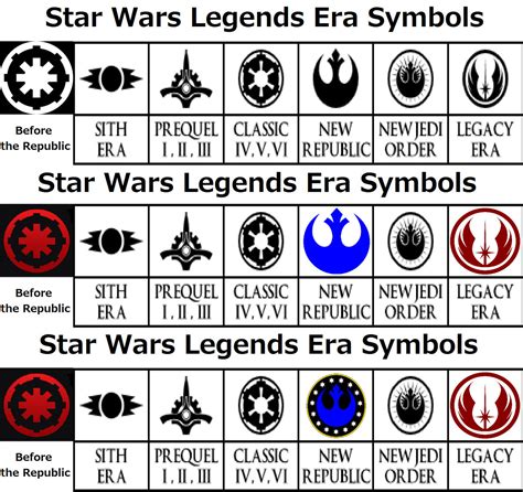 Star Wars Legends Eras Symbols vers by Catholic-Ronin on DeviantArt