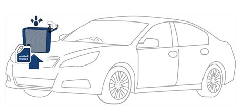 Image result for Engine Cooling System Repair