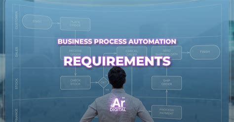 Image result for Requirements Management Business Process Flow
