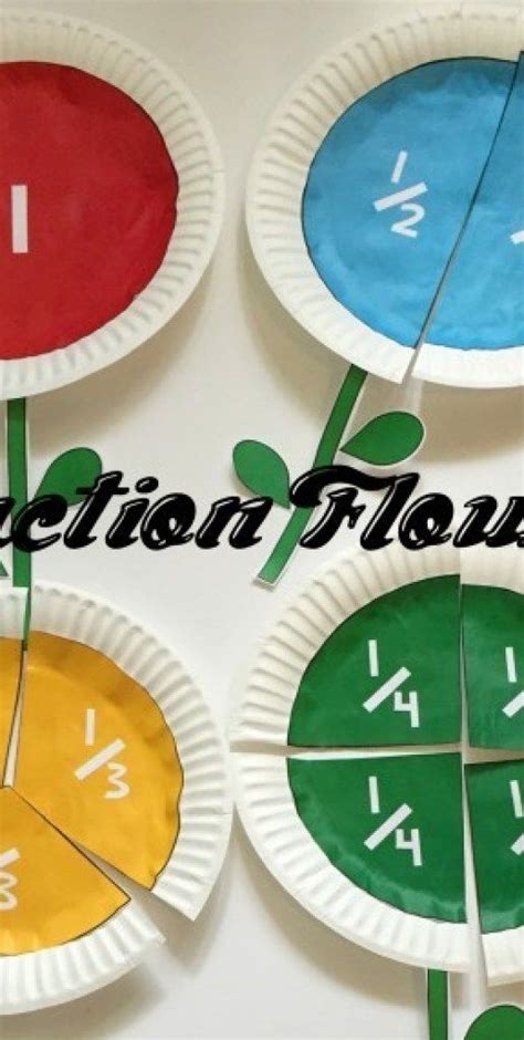 Image result for Math Project for Maths Day