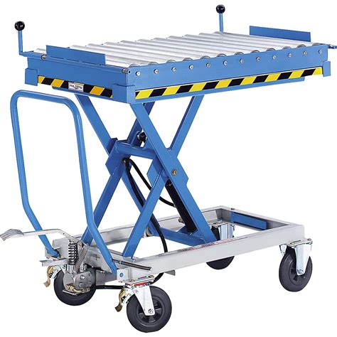 EUROKRAFTpro – Roller conveyor for scissor lift table: fixed | KAISER+KRAFT