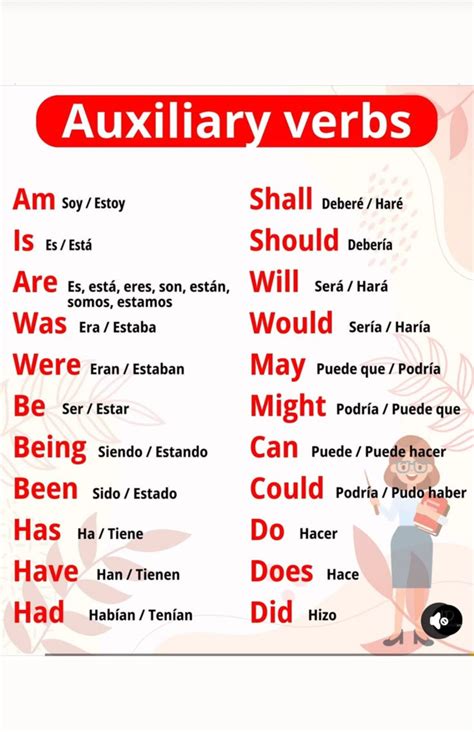 130 Spanish ideas in 2026 | learning spanish vocabulary, basic spanish ...