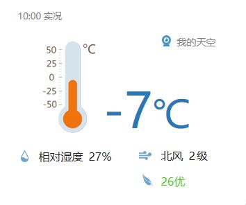 今明后三天，晴冷天气继续，北部山区最低气温在-15℃左右。_北风_预报_西风