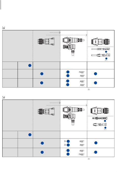 RBL Conn Catalog Datasheet by Amphenol LTW | Digi-Key Electronics