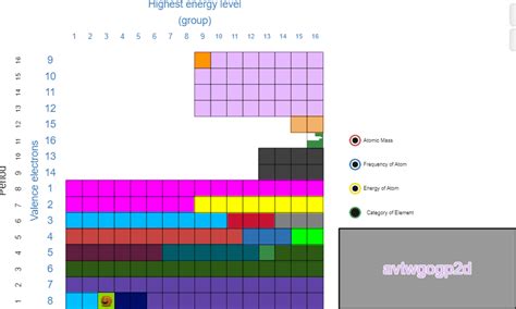 Desmos Table of Values 的图像结果